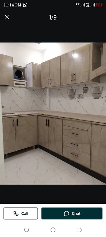 Available for rent flat