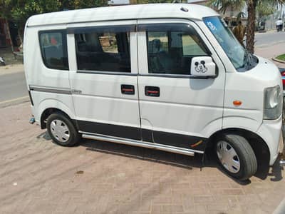 2012 model2018ki import