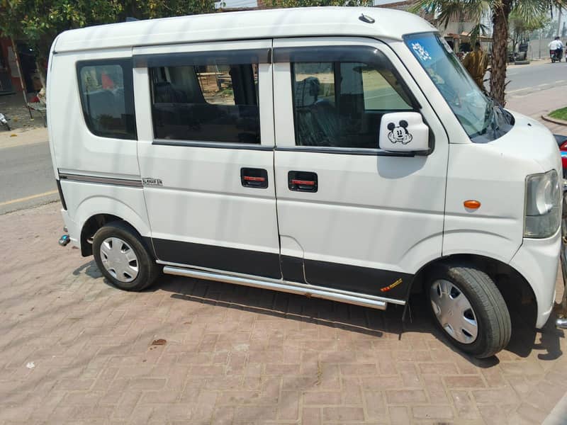 2012 model2018ki import 0