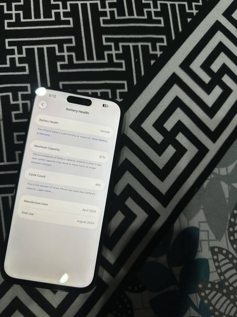 Iphone 15 pro max 4