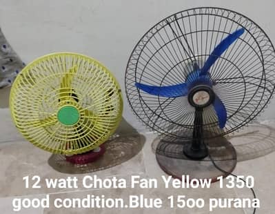 2 fan use
