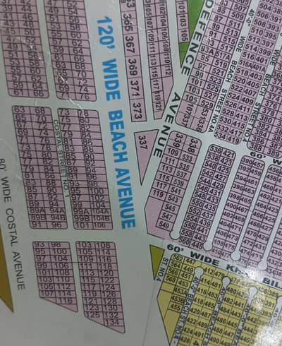 500+500 Pair COSTAL Street 1 Off Kh E Bilal Zone D Phase 8 DHA Karachi Extension Plot For Sale