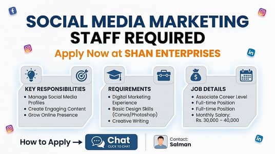 FEMALE STAFF FOR SOCIAL MEDIA MARKETING
