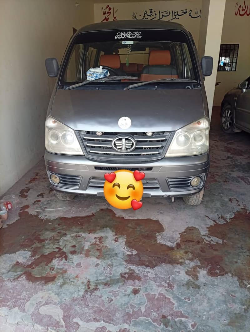 xpv 10/10 condition 0