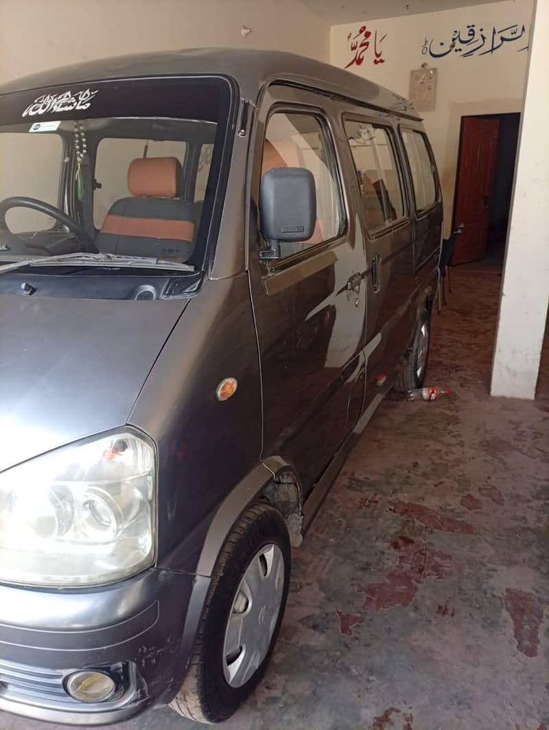 xpv 10/10 condition 1
