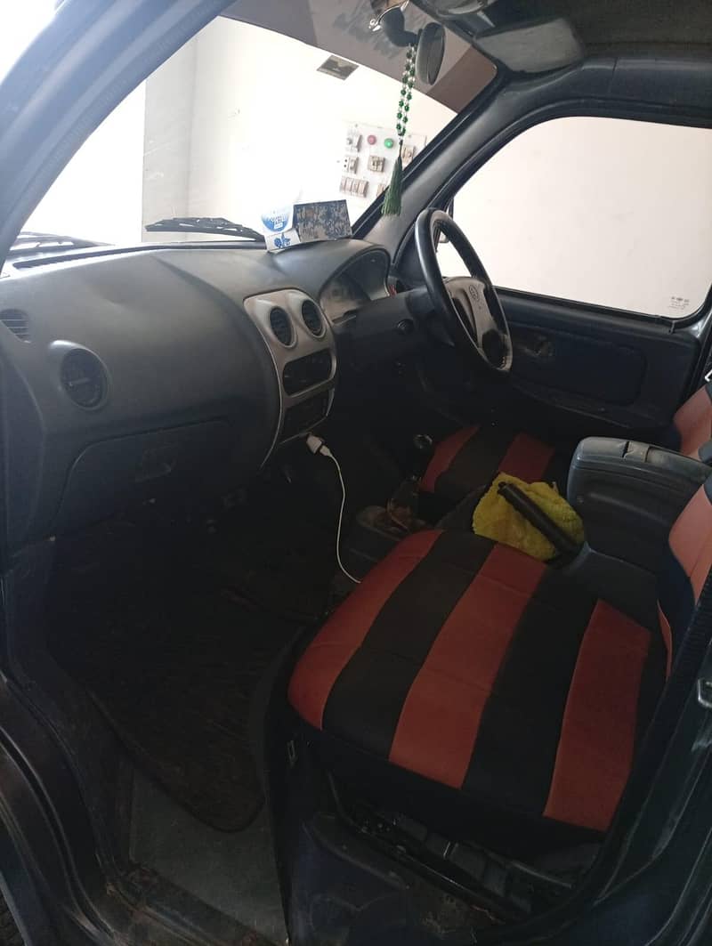 xpv 10/10 condition 2