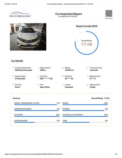 Toyota Corolla Altis 2015 1.8 CVT-i