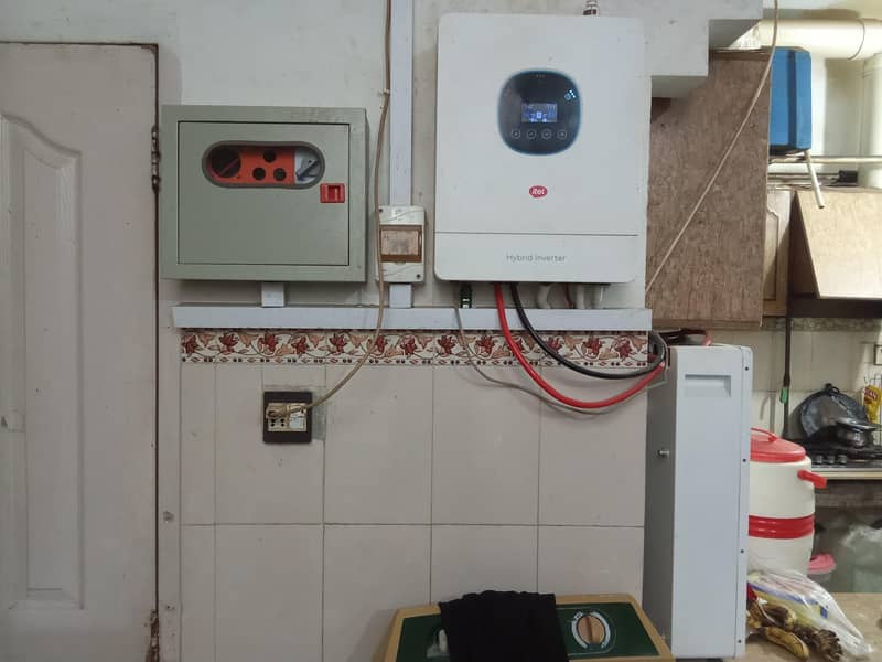 Electrician services 1