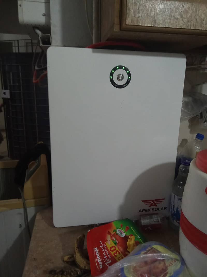 Electrician services 3