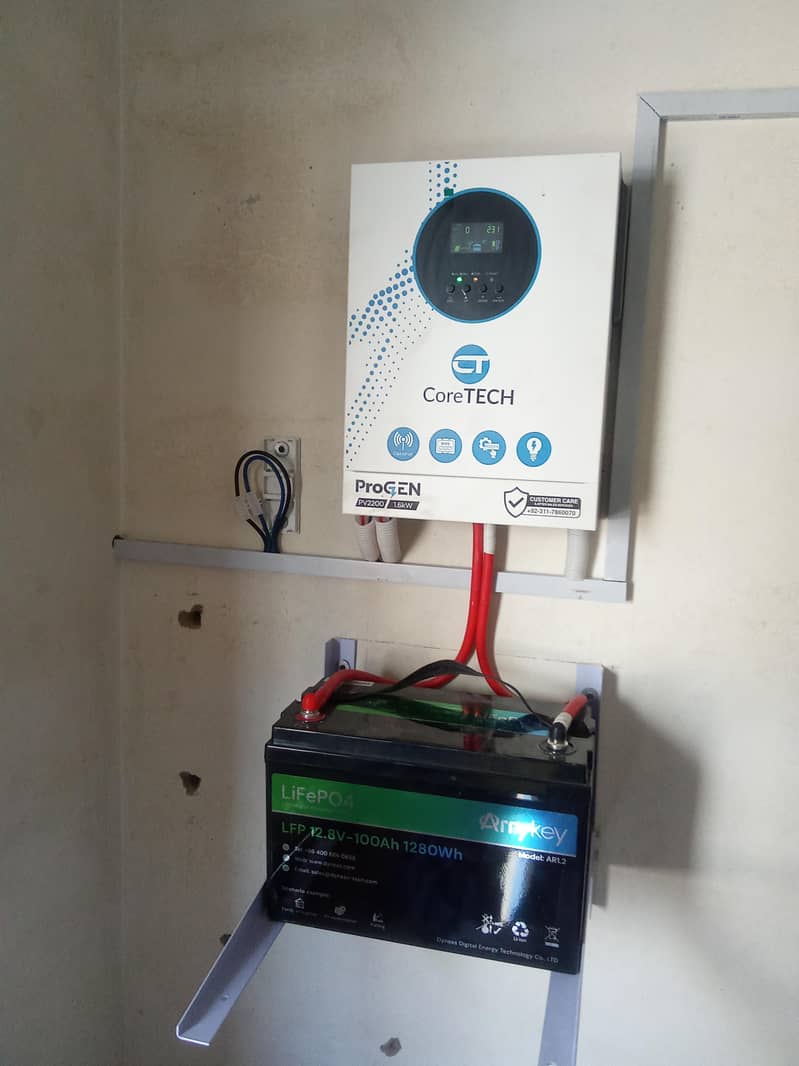 Electrician services 7