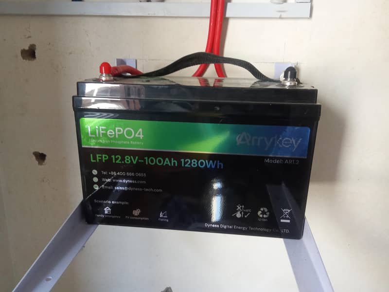 Electrician services 9