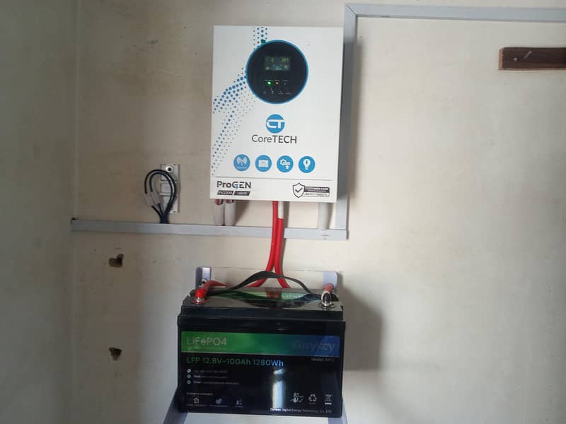 Electrician services 10