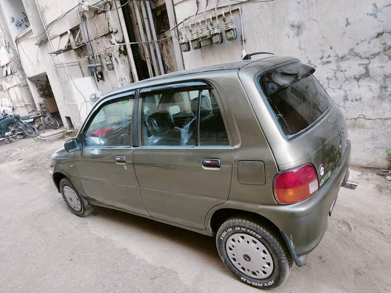 coure 2004 Model 1