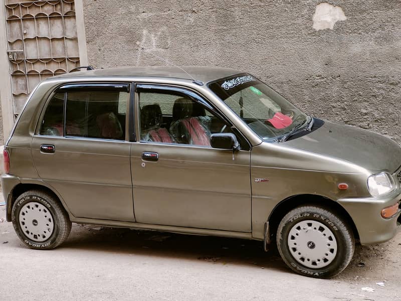 coure 2004 Model 2