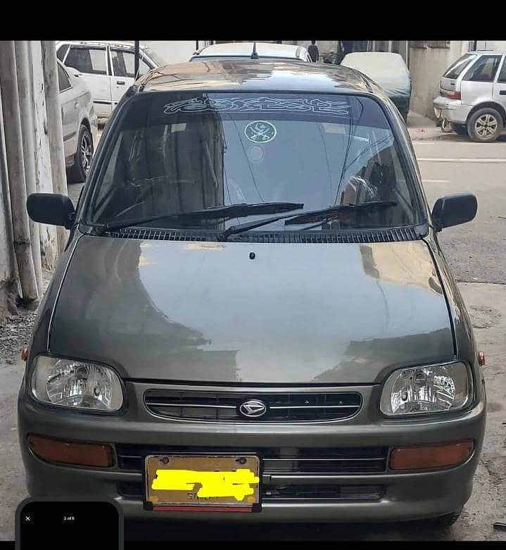 coure 2004 Model 3