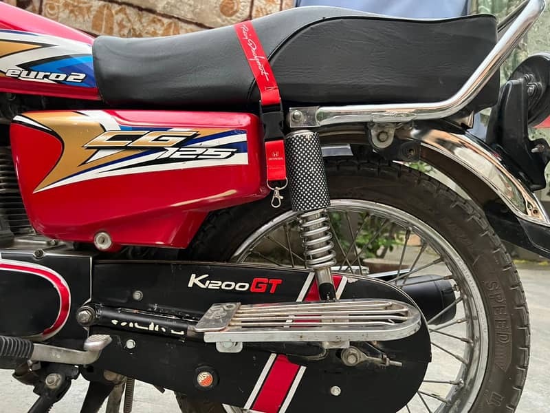 2020 model 1