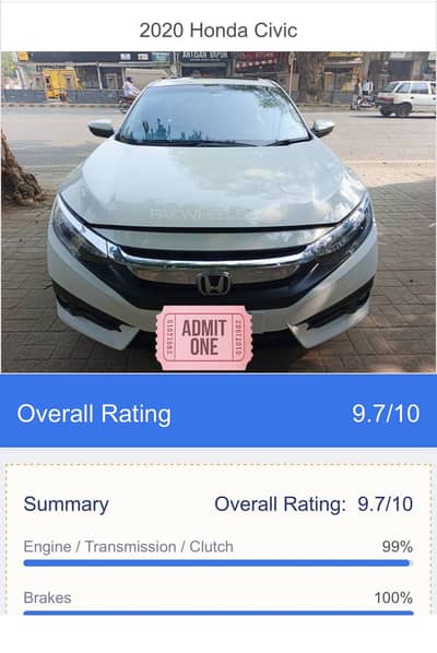 Honda Civic UG 2020 Excellent Condition