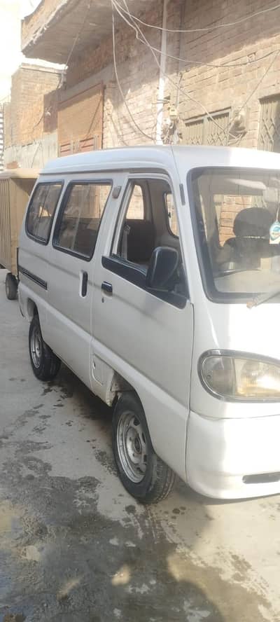 roma faw very good condition