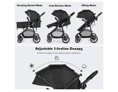 Prams & Stallers