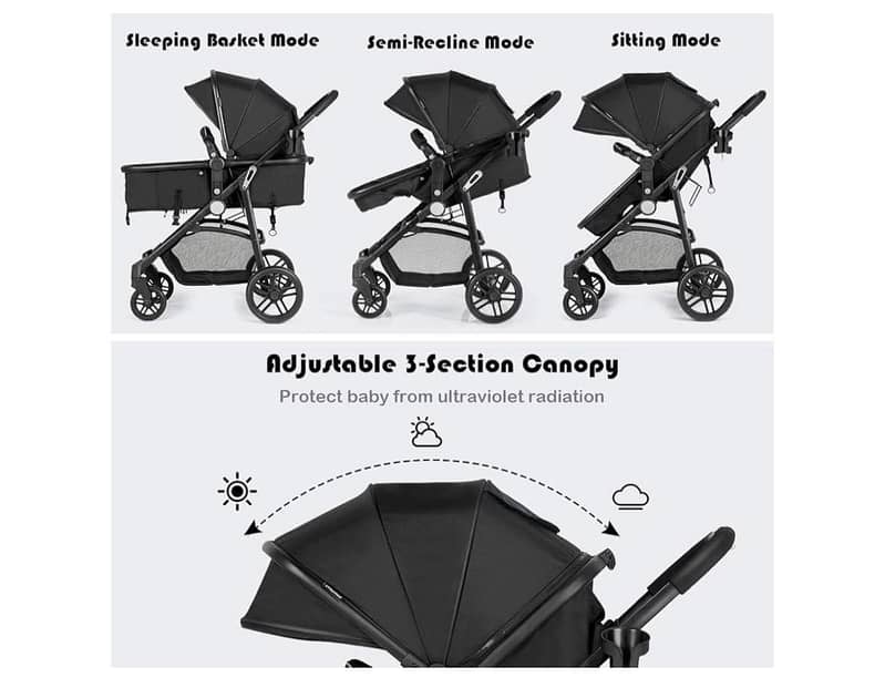 Prams & Stallers 0