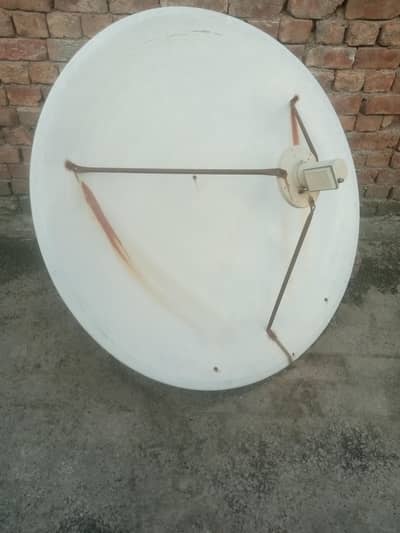 Dish Antennas | Receiver | Remote