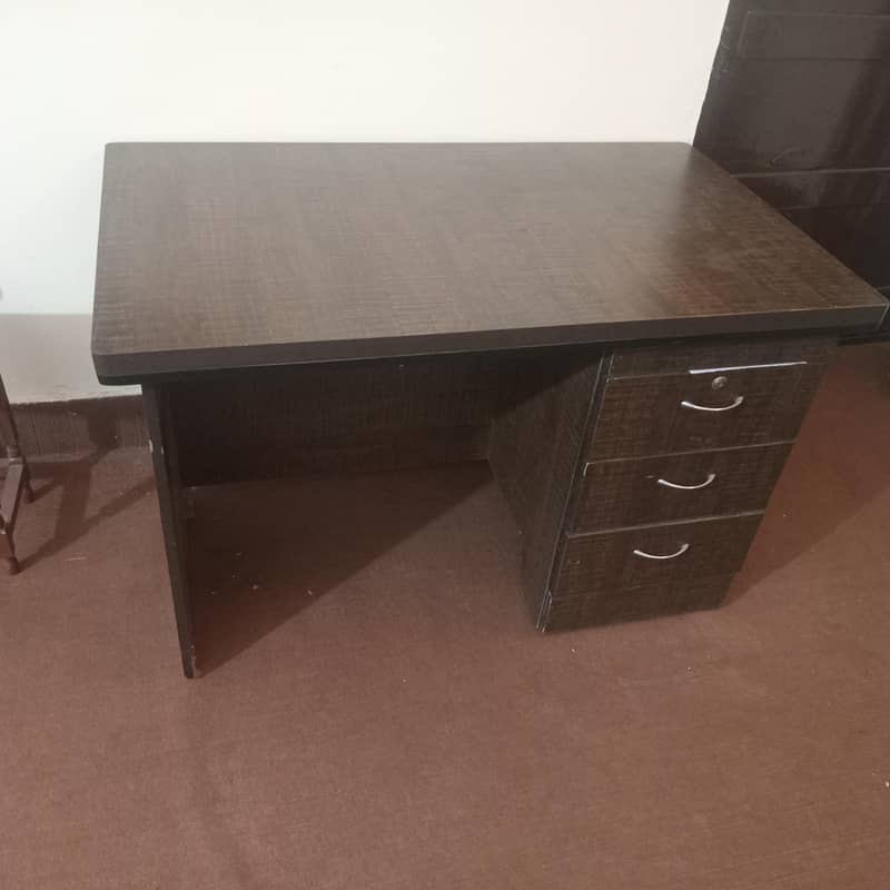 study table 2