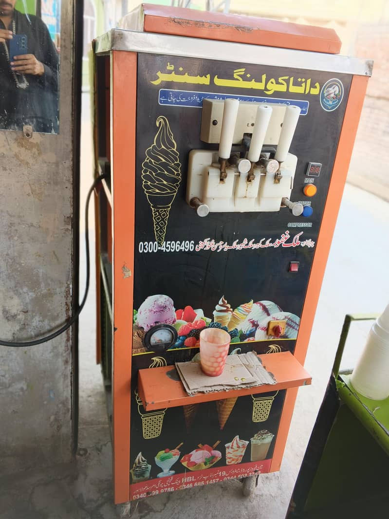 100use 6