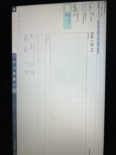Core i3 Laptop | Super Fast SSD + Dual Storage | Original Charger