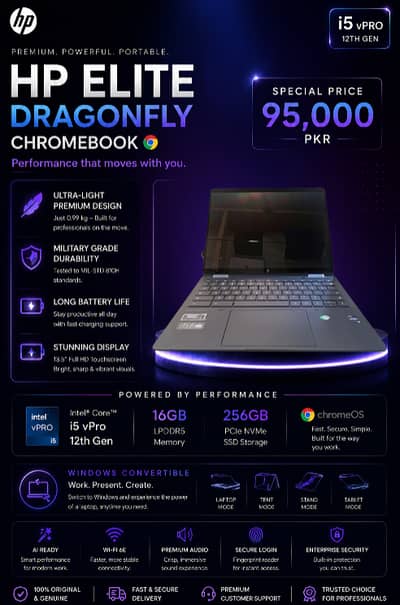 HP elitebook dragonfly buisness laptop