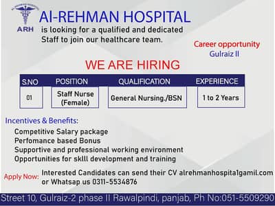 FEMALE Staff Nurse, LHV / BSN