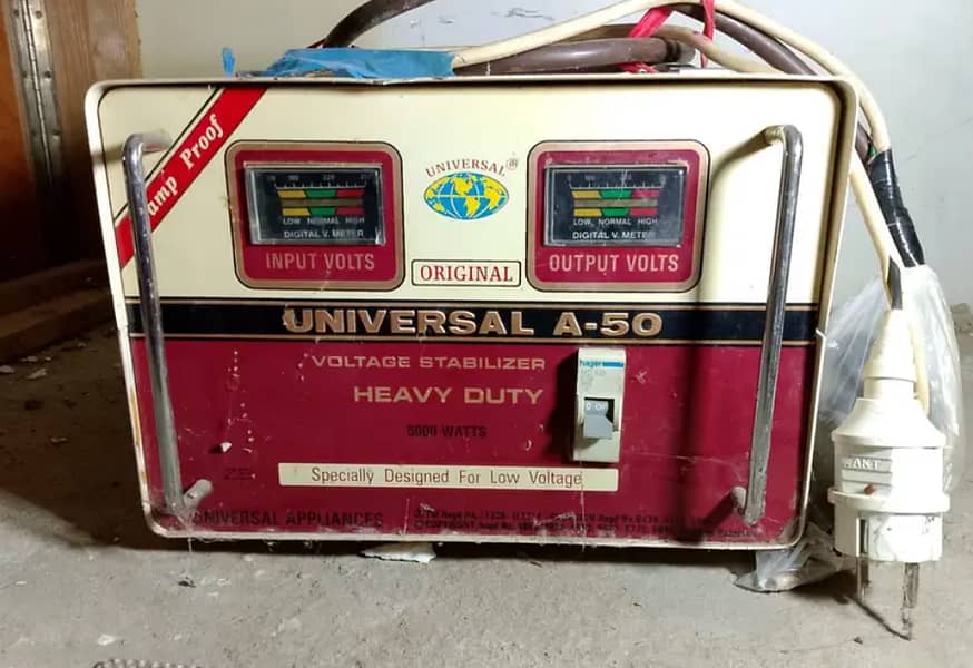 Stabilizer 0