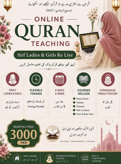 Online Quran Teaching 