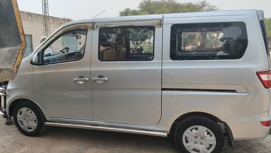Changan karwan 2022