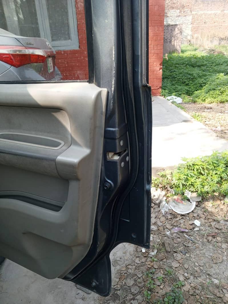 all ok 2