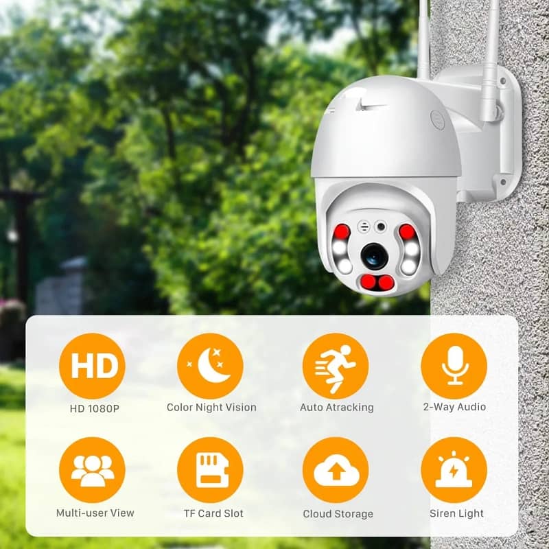 CAMERAS SYSTEM 7