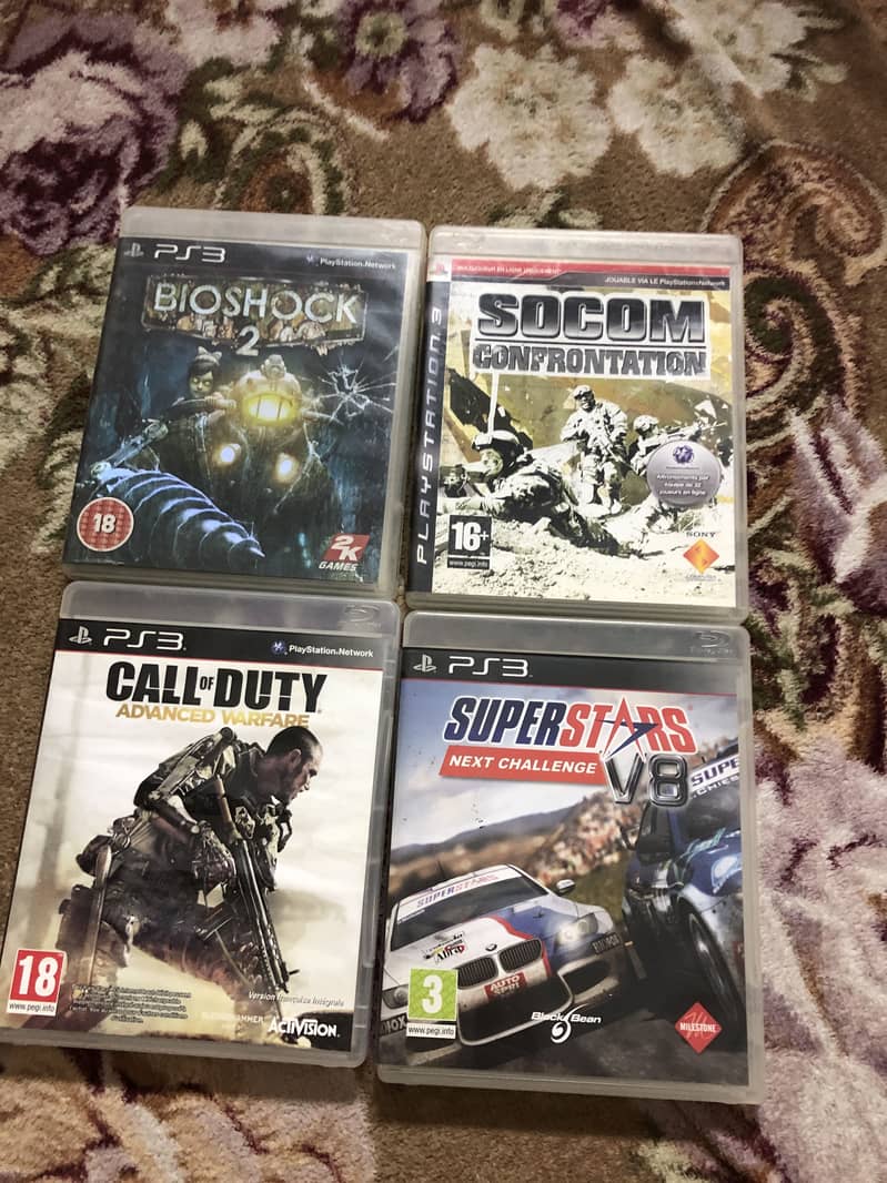 PS3 CDS 0