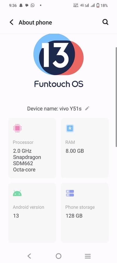 Vivo Y21S with all accessories 9/10