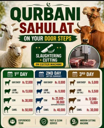 qurbani sahulat