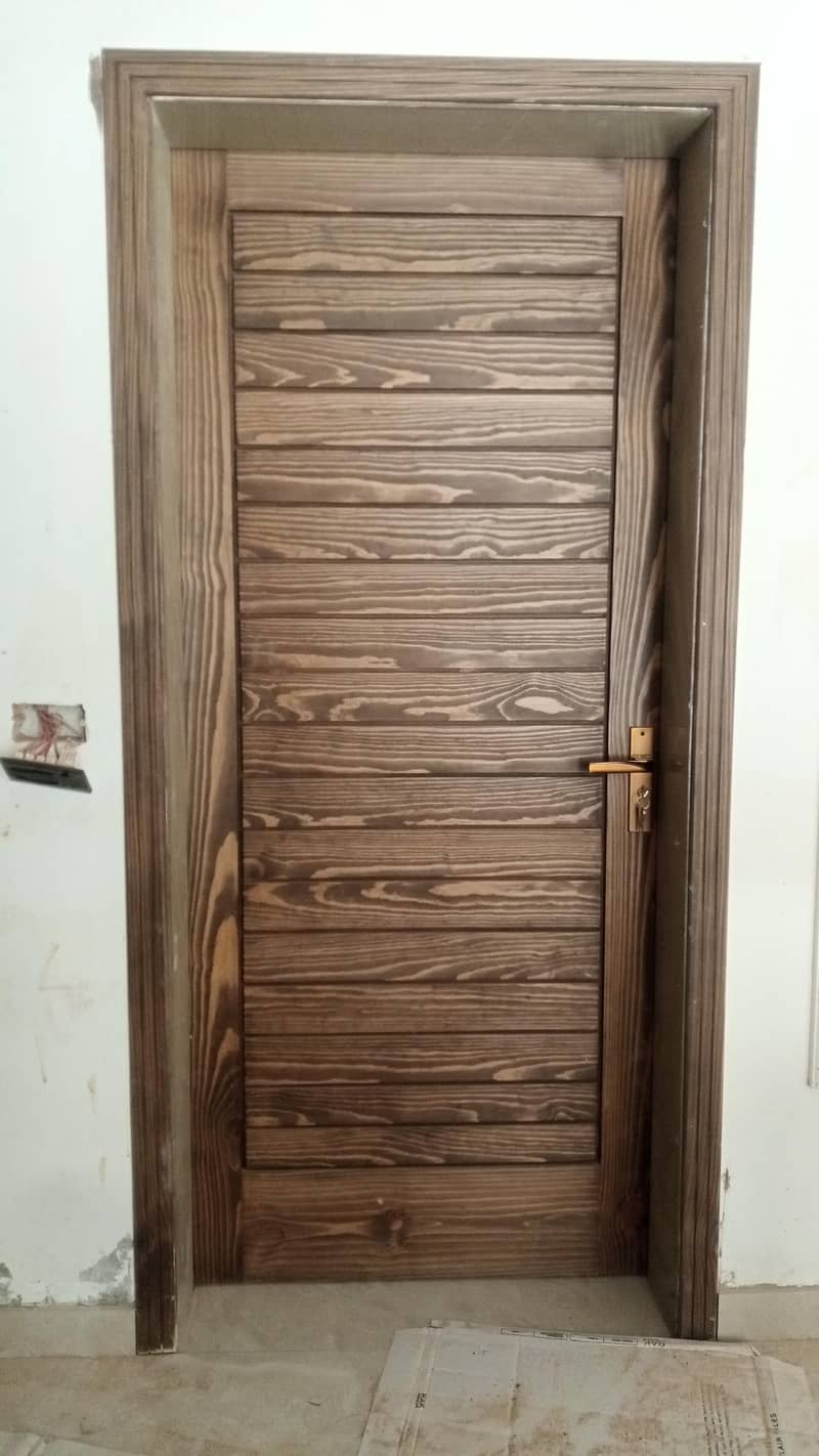 all tipe working available 11