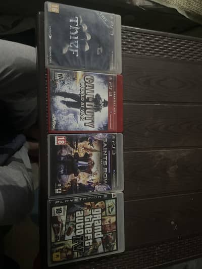 Play station games
