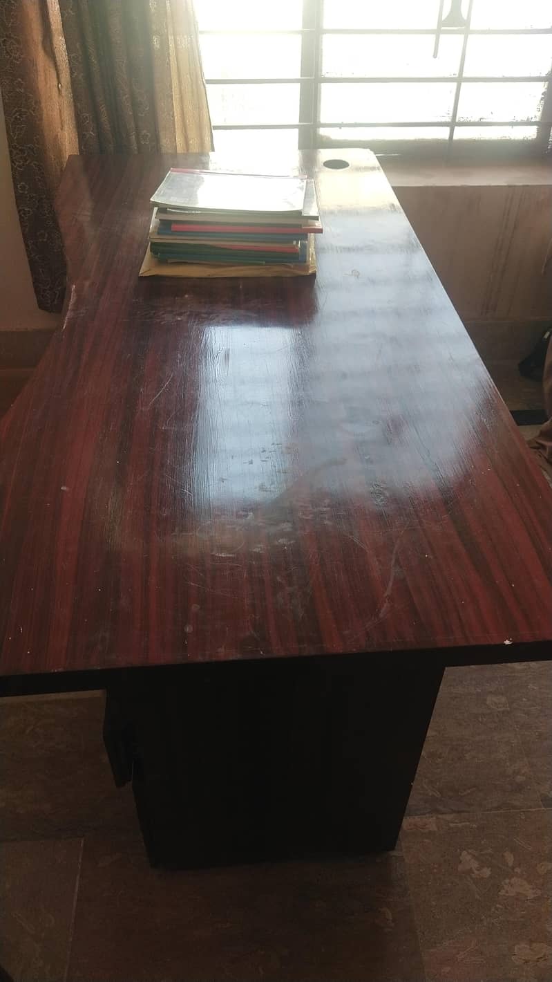 Officer table 2
