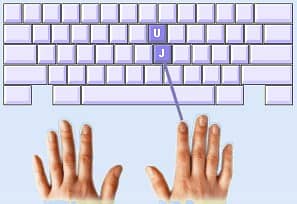 The best and new model keyboard