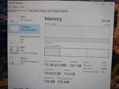 i5 6th gen, 32GB DDR4, 500GB SSD, Dell optiplex 7040 SFF