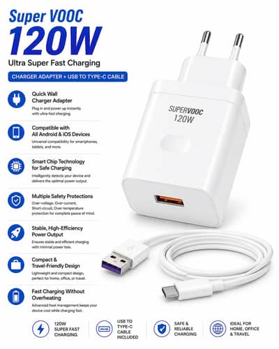 New SUPERVOOC 120W Ultra Super Fast Charger for all devices