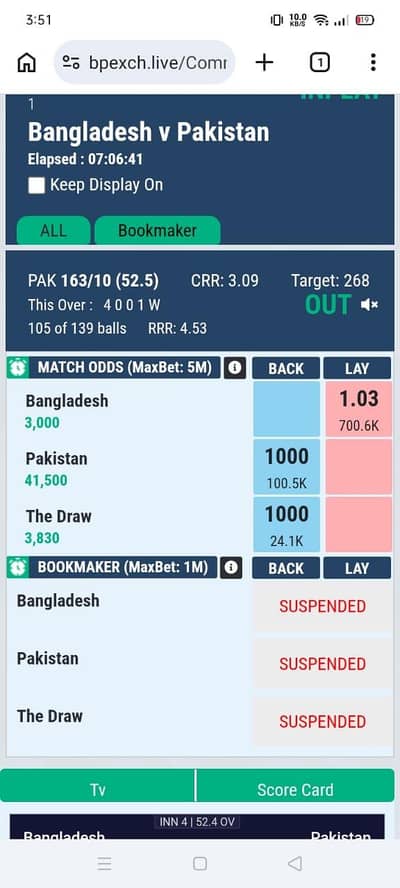 Ph Number Please only WhatsApp 03119163848