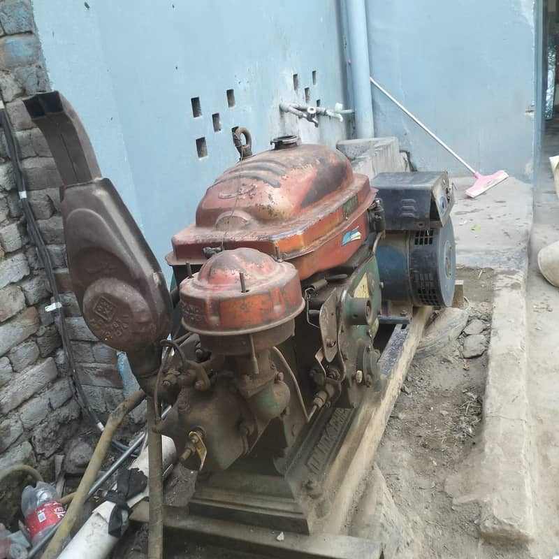 Generator 2