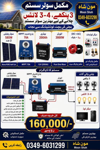 Mppt inverter with 2 solar panal and 200A battery