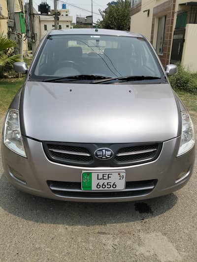 FAW V2 2019 LAHORE REG.