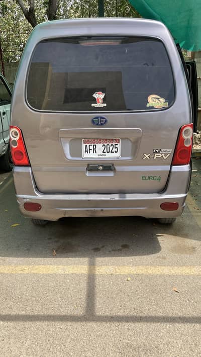 XPV FAW 2020 Power Edition