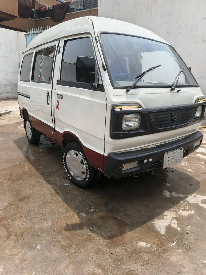 1992model 2
